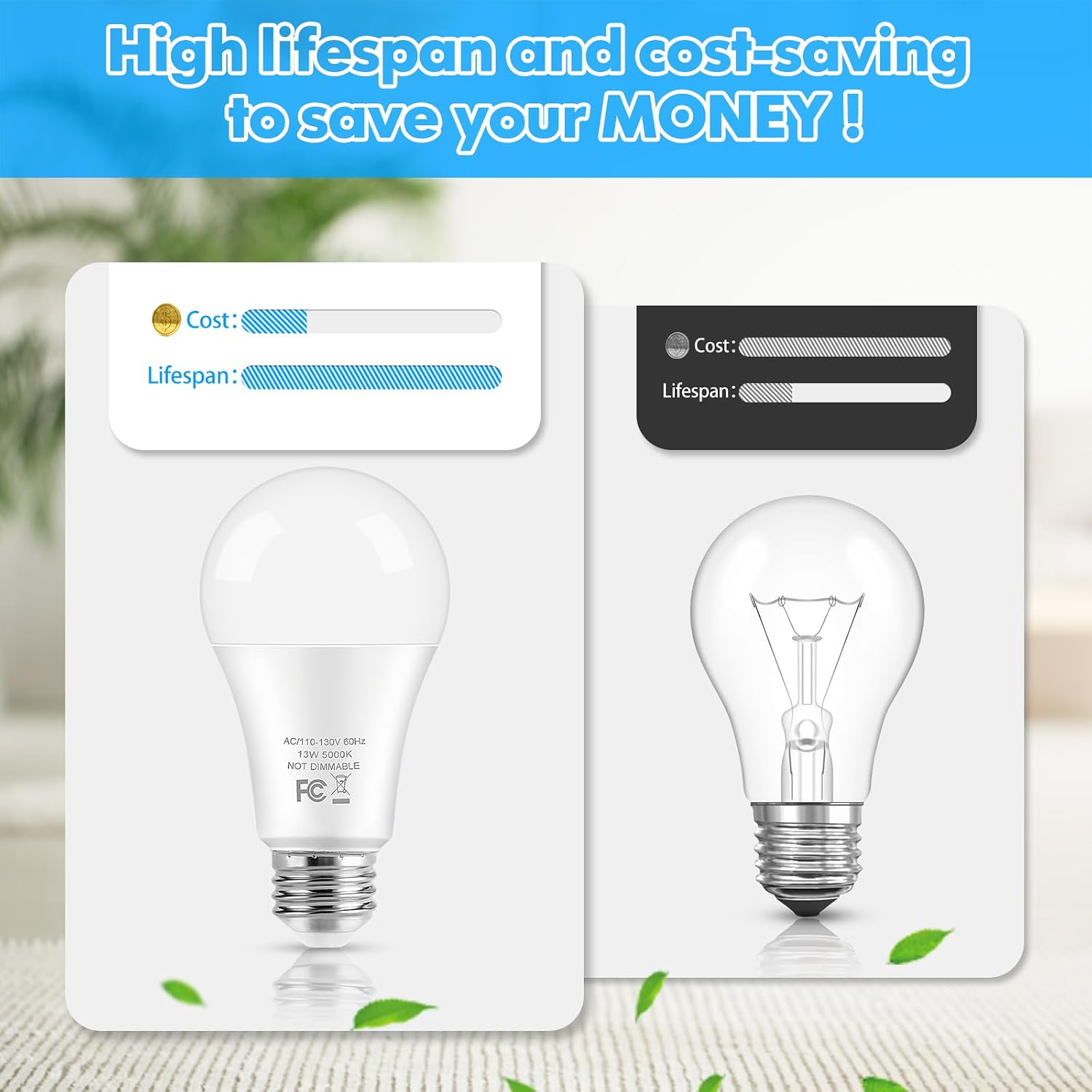 LED Light Bulbs, 100 Watt Equivalent A19, 13W 5000K Daylight White 1500 Lumens Non-Dimmable Bright E26 Edison Medium Screw Bulbs for Home Bedroom Kitchen Living Room Office Lamp, 4-Pack